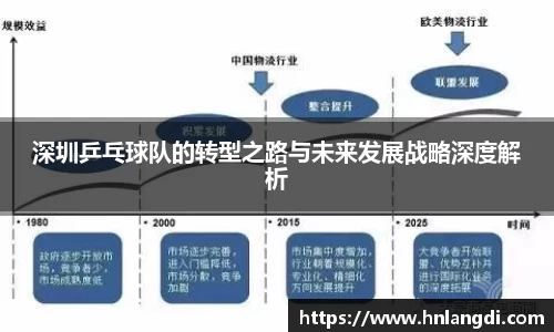 u8国际官网