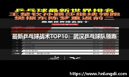 最新乒乓球战术TOP10：武汉乒乓球队领跑